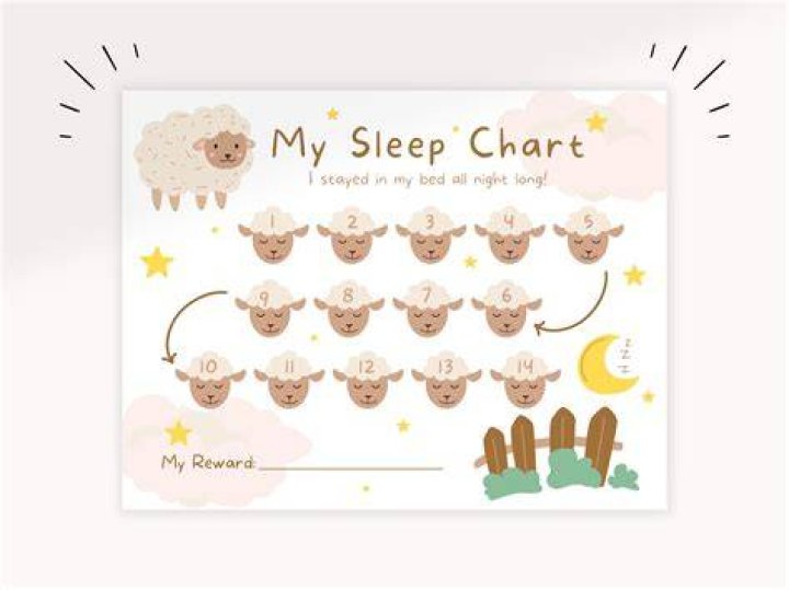 How do you count sheep in your sleep?