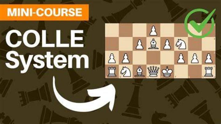 How do you counter Colle system?