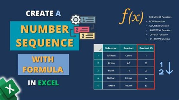 How do you create a number sequence?