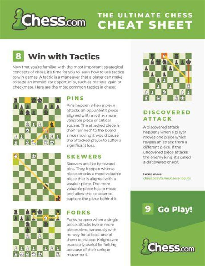 How do you create chess tactics?