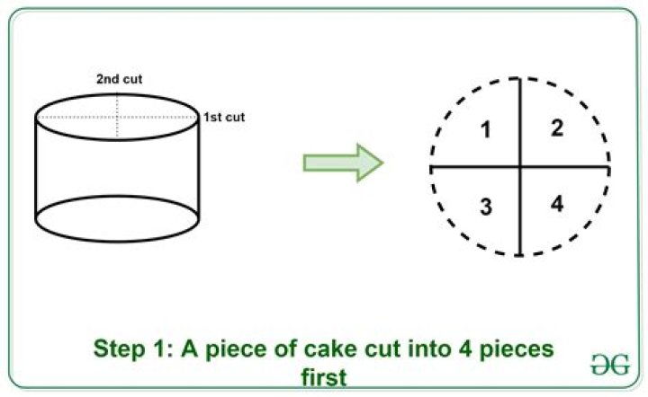 How do you cut a cake into 8 equal pieces?