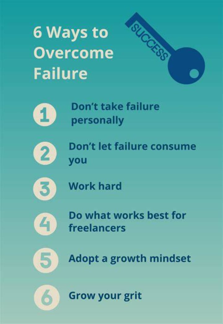 How do you deal with failure answer?