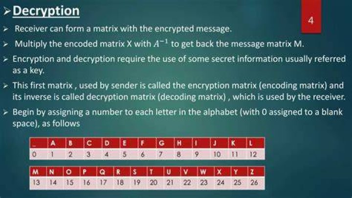 How do you decrypt?