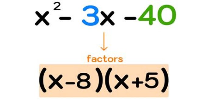 How do you define a math problem?