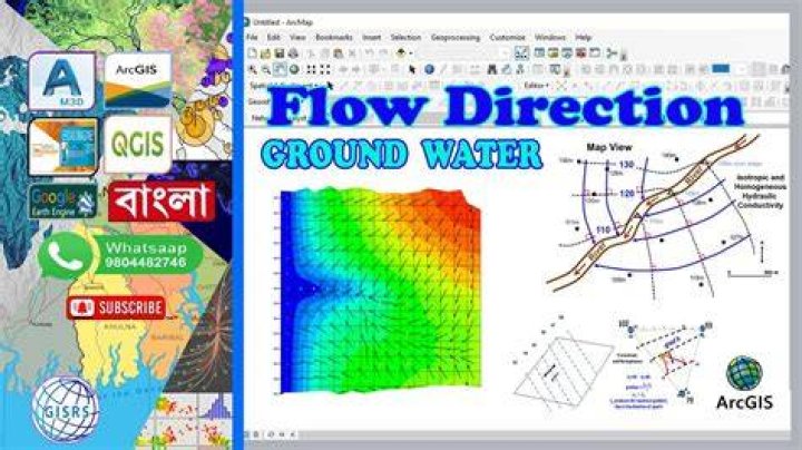 How do you determine the direction of groundwater flow?