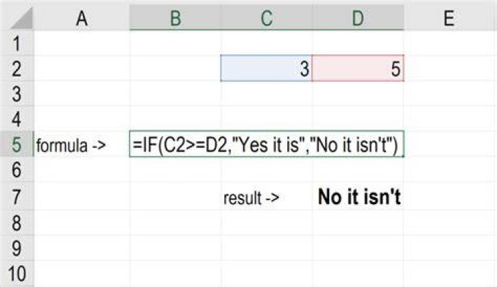 How do you do an IF THEN formula in Excel?