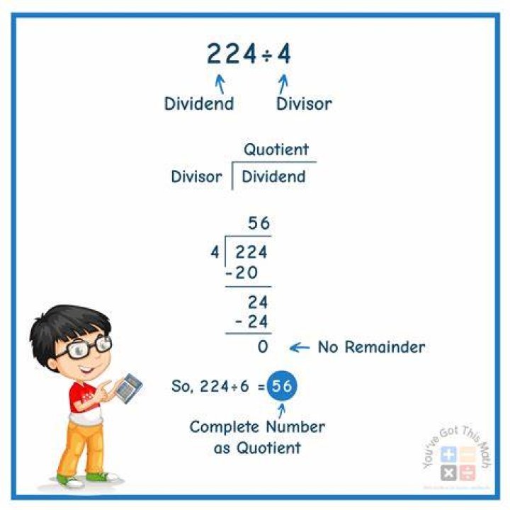 How do you explain dividing?