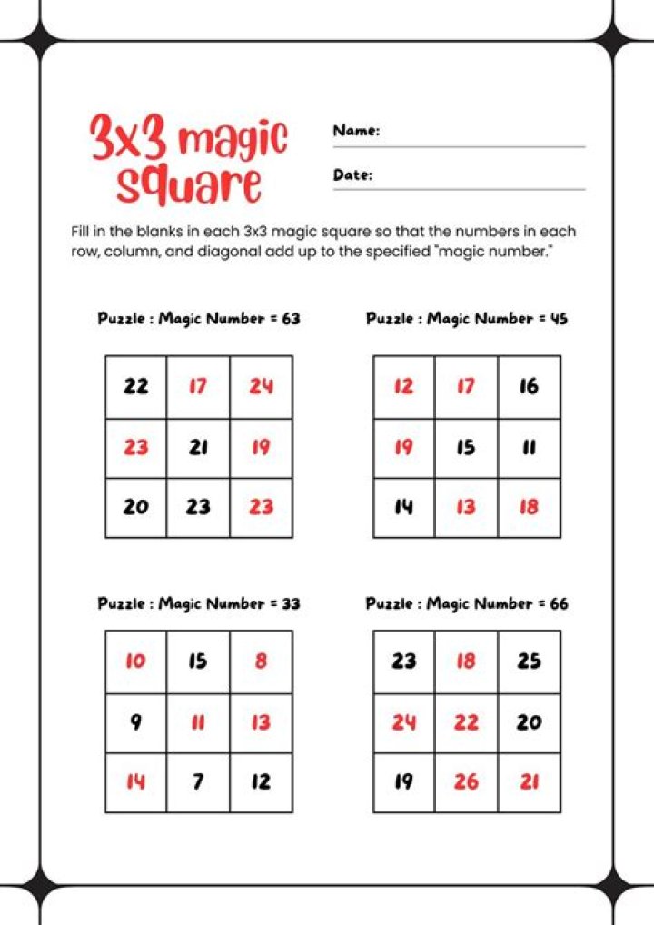 How do you fill a 3×3 magic square?