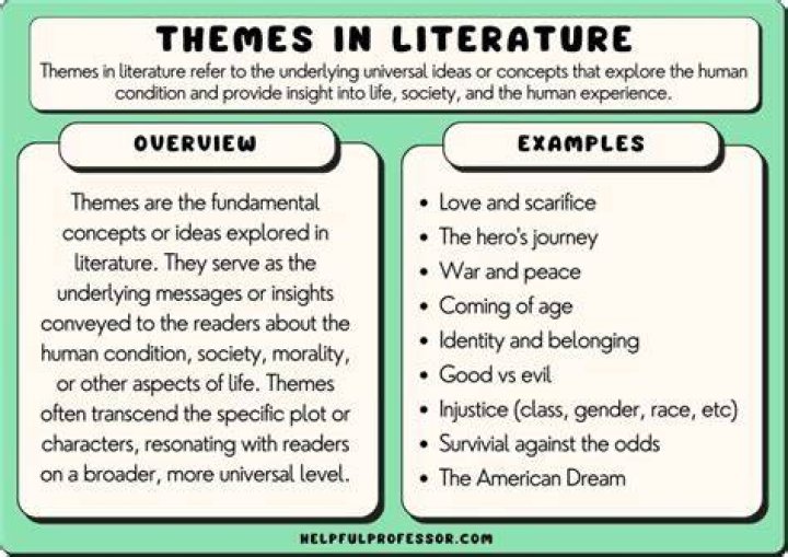 How do you find a common theme?