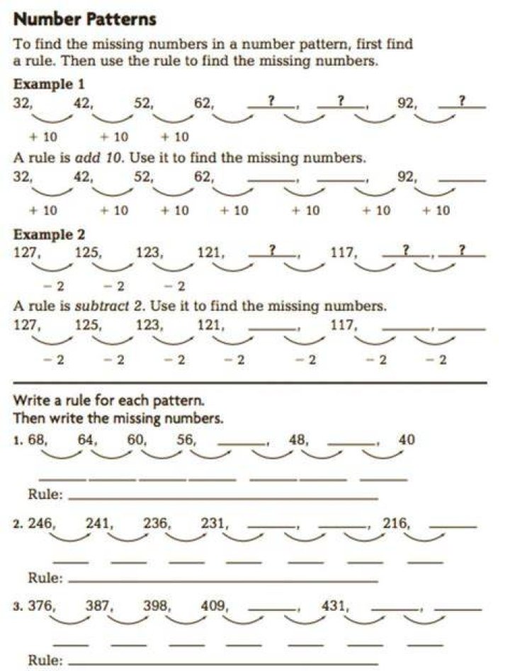 How do you find a number pattern?