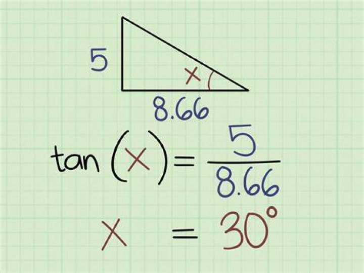 How do you find an angle?