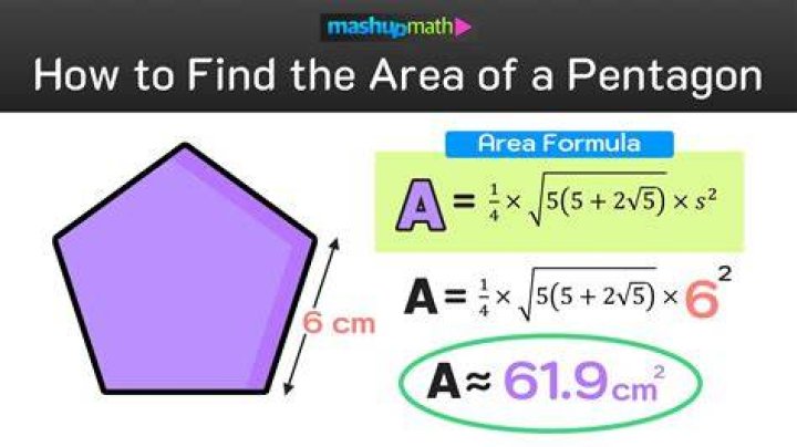 How do you find area of a pentagon?