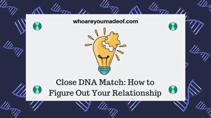 How do you find out how you are related to someone?