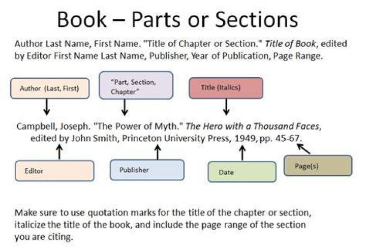How do you find out if a book has a translation?
