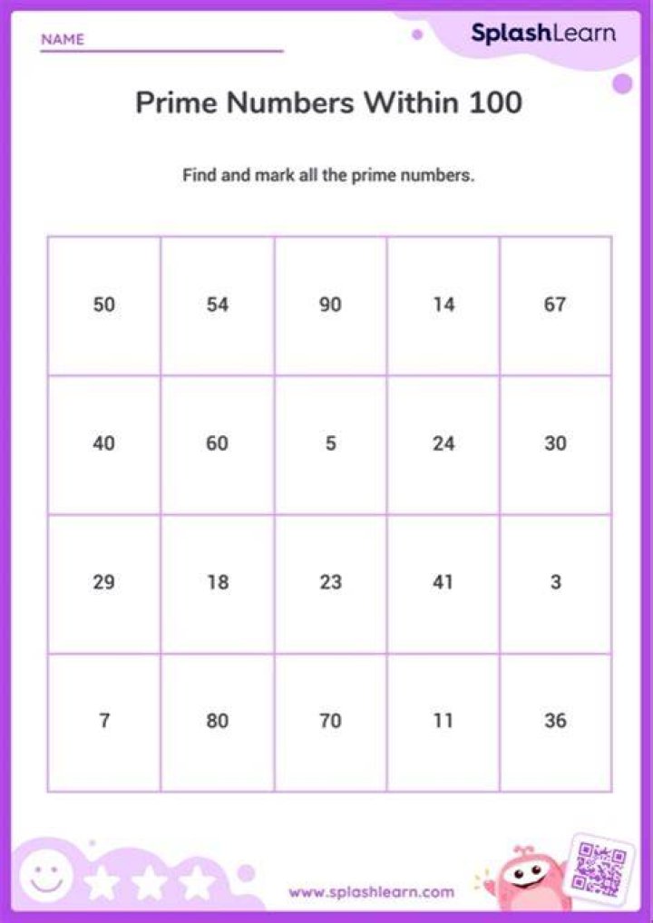 How do you find prime numbers less than 100?