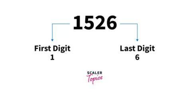 How do you find the 1st digit?