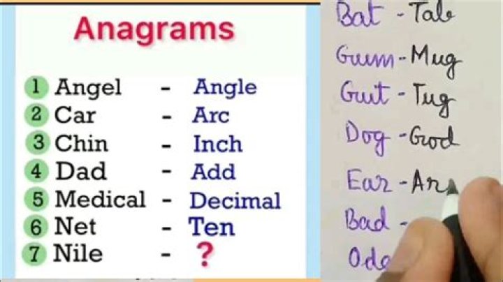 How do you find the anagram of a word?