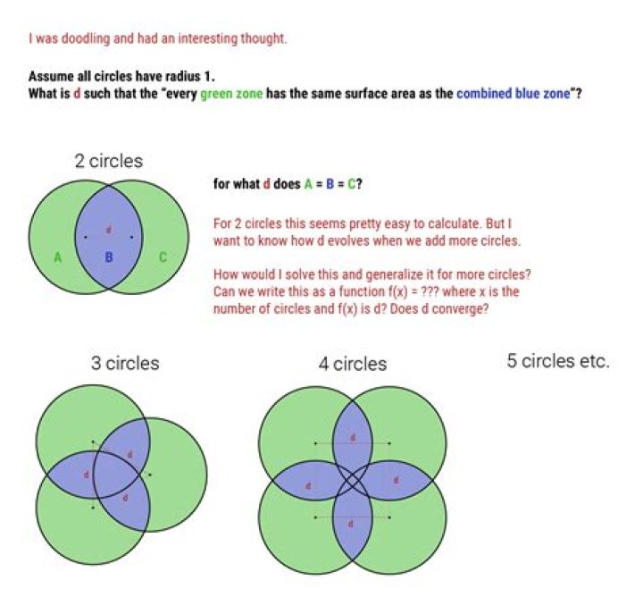How do you find the area of overlapping circles?