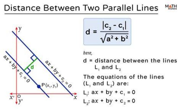 How do you find the distance between two parallel lines?
