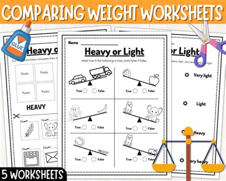 How do you find the heaviest of three unknown objects using only a comparison scale?