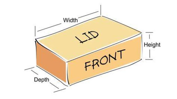 How do you find the height of the box?