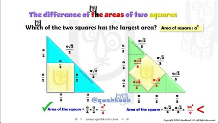 How do you find the length of a square inscribed in a triangle?
