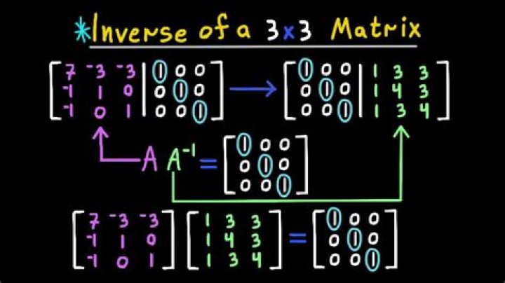 How do you find the matrix pattern?