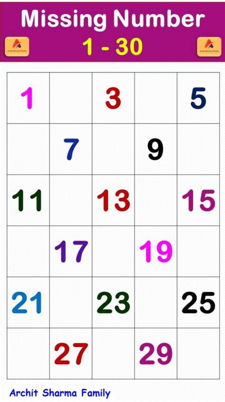 How do you find the missing number in an array?
