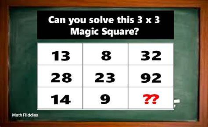 How do you find the missing number in magic squares?