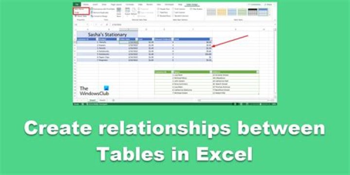 How do you find the relationship between tables?