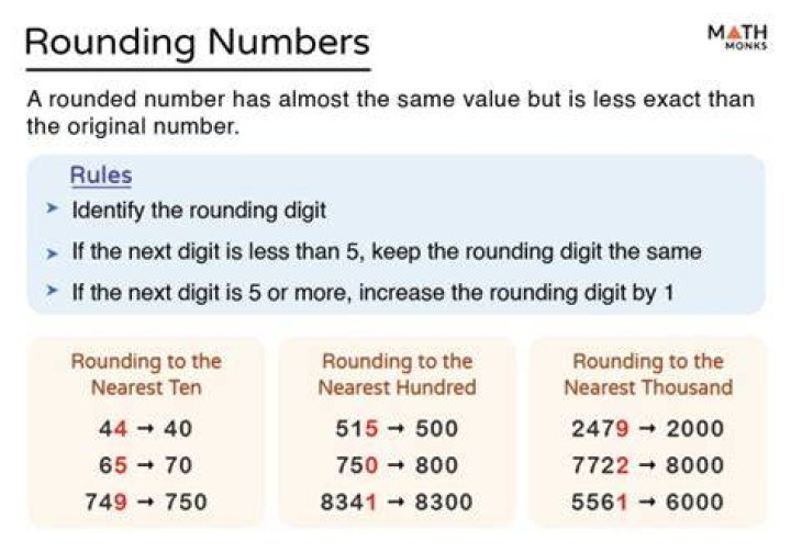 How do you find the rounded number?