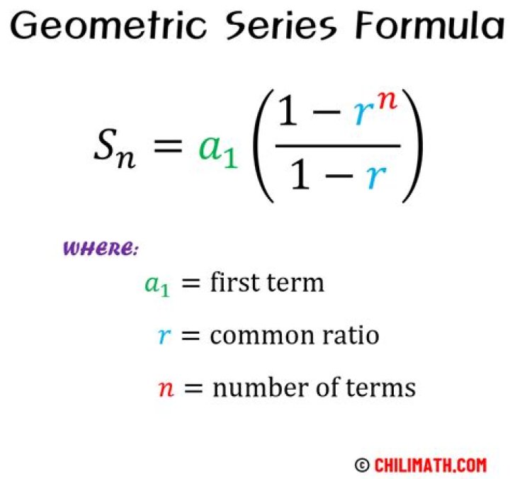 How do you find the series of a number?