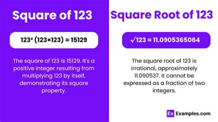 How do you find the square root of 123?