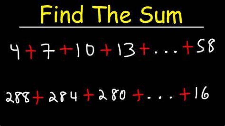 How do you find the sum of a number divisor?
