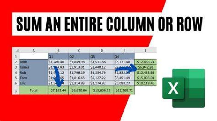 How do you find the sum of columns and rows in C++?