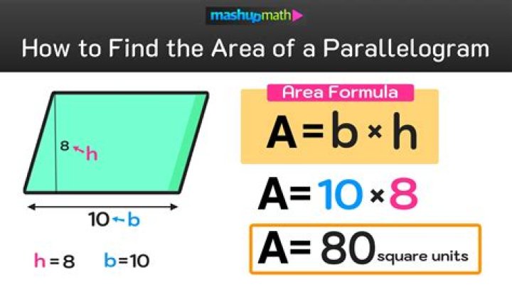 How do you find the X of an area?