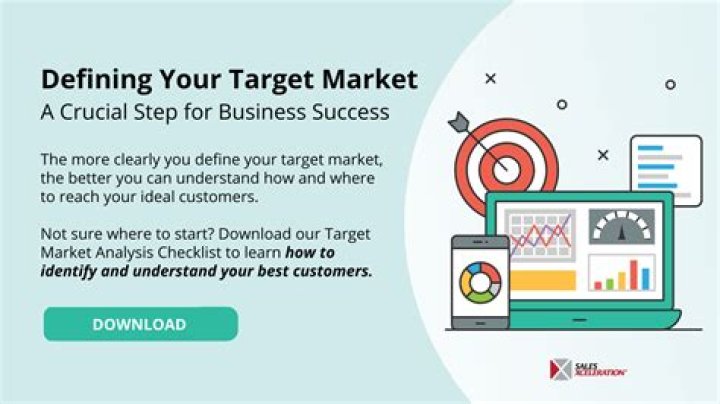 How do you find your target market?