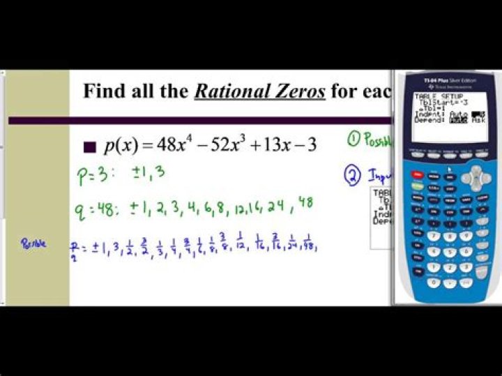 How do you find zeros on a calculator?