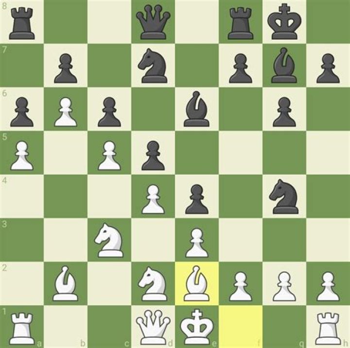 How do you get a closed position in chess?