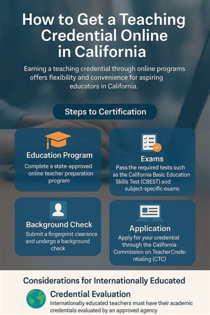 How do you get a teaching credential without a CSET?