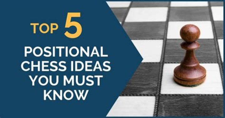 How do you get good at positional chess?