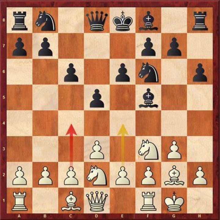 How do you get repertoire in ChessBase?