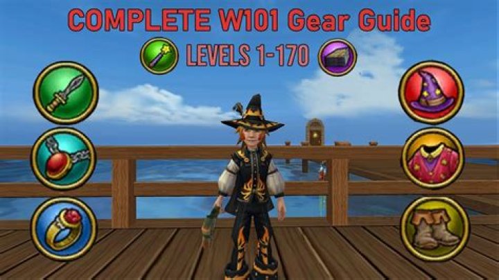 How do you get to the school of balance in Wizard101?
