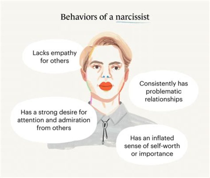 How do you handle a narcissist successfully?