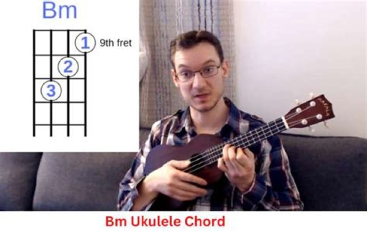 How do you hold AG chord on ukulele?