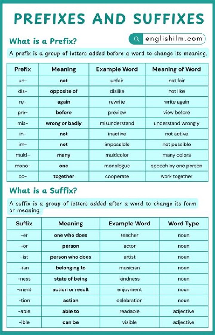How do you identify a prefix and a suffix?