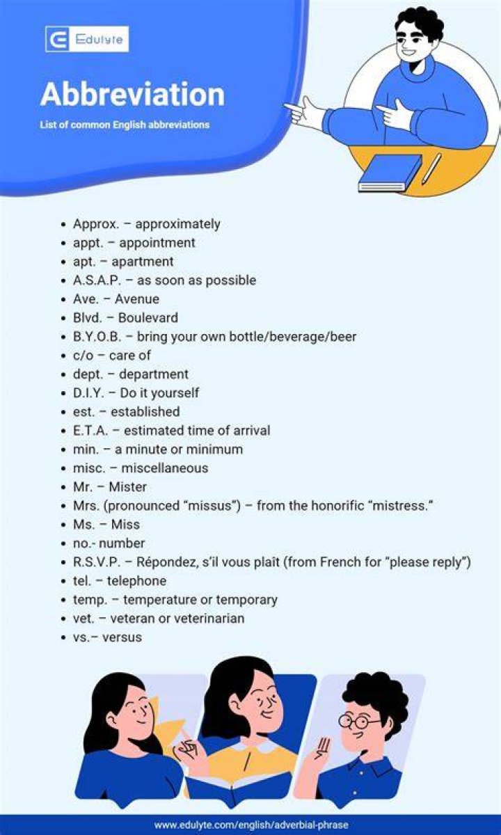 How do you introduce an abbreviation?