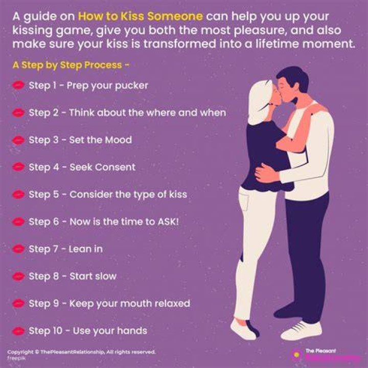 How do you kiss a teen?