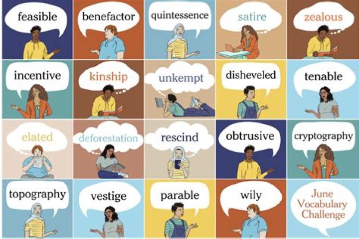 How do you know how large your vocabulary is?