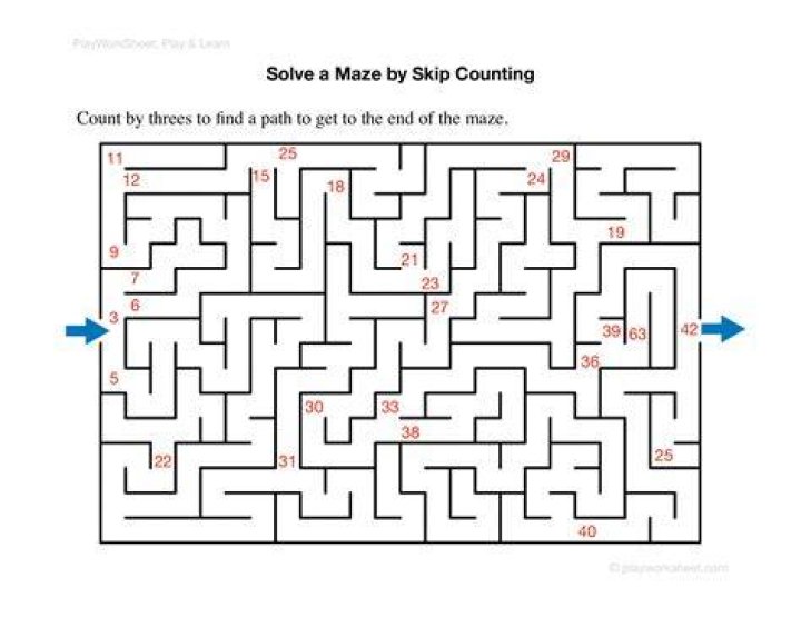 How do you know if a 15 puzzle is solvable?